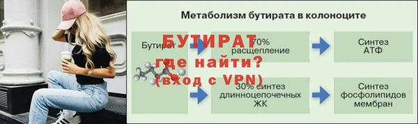 Альфа ПВП Абдулино